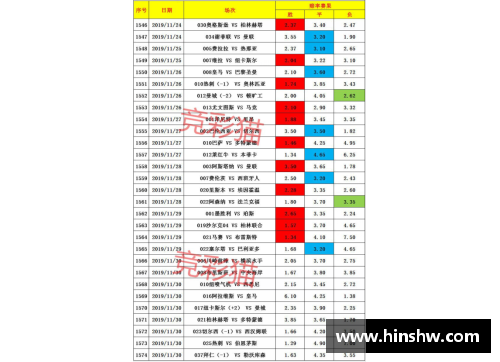 6163银河沙尔克04主场狂胜科隆，领跑德甲积分榜继续扩大优势